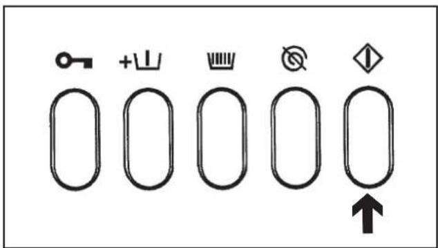 MIELE W 6073 - Programm wählen - 3