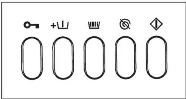 MIELE W 6073 - Voraussetzungen: - 1