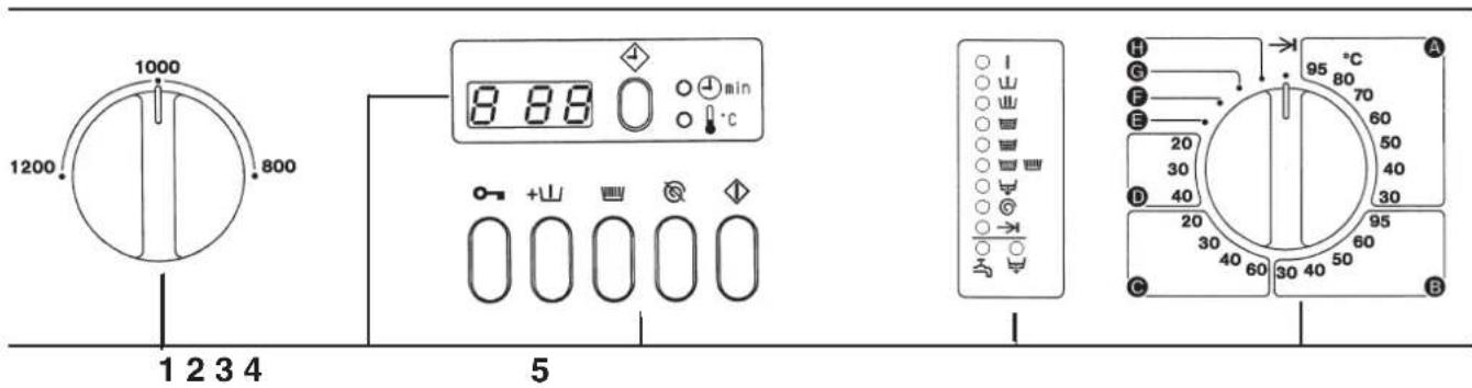 MIELE W 6073 - Schalterblende - 1