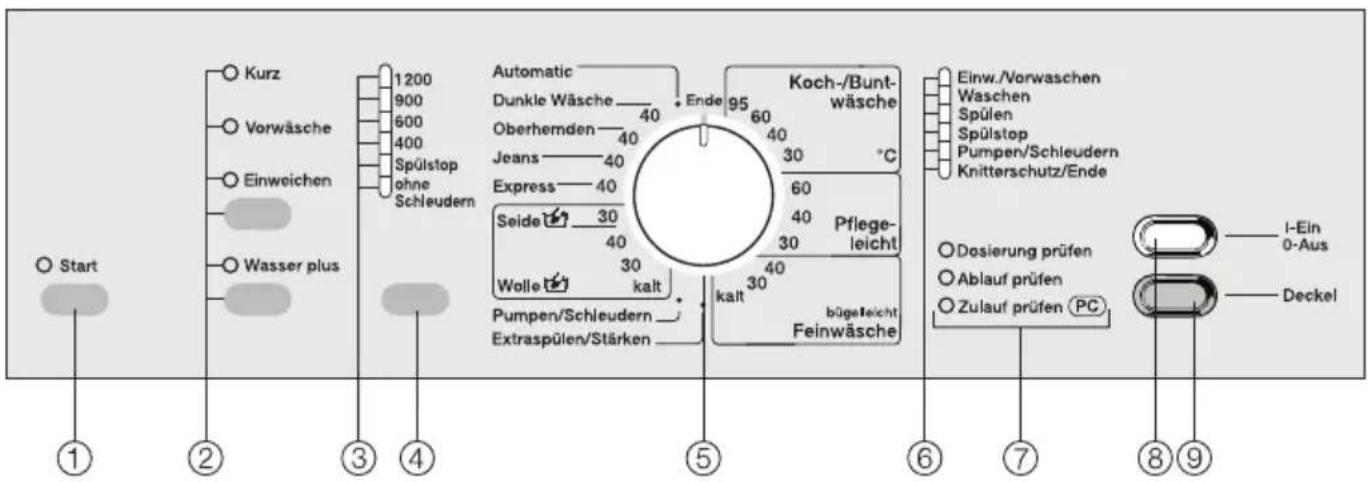 MIELE W 604 WPM - Bedienungsblende - 1