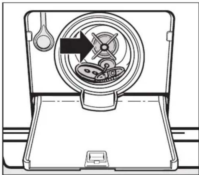 MIELE W 604 WPM - Störungshilfen - 1