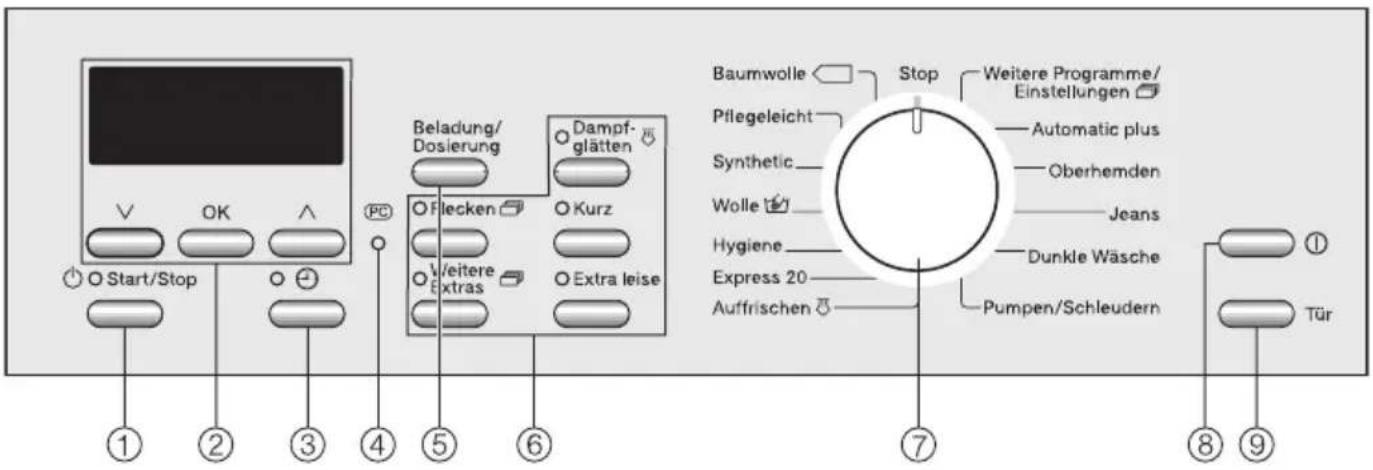 MIELE Premium Edition W 5985 WPS - Bedienungsblende - 1