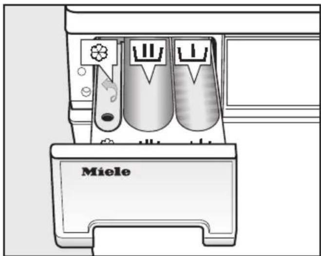 MIELE W 5965WPS - Zu viel Waschmittel bewirkt, - 1