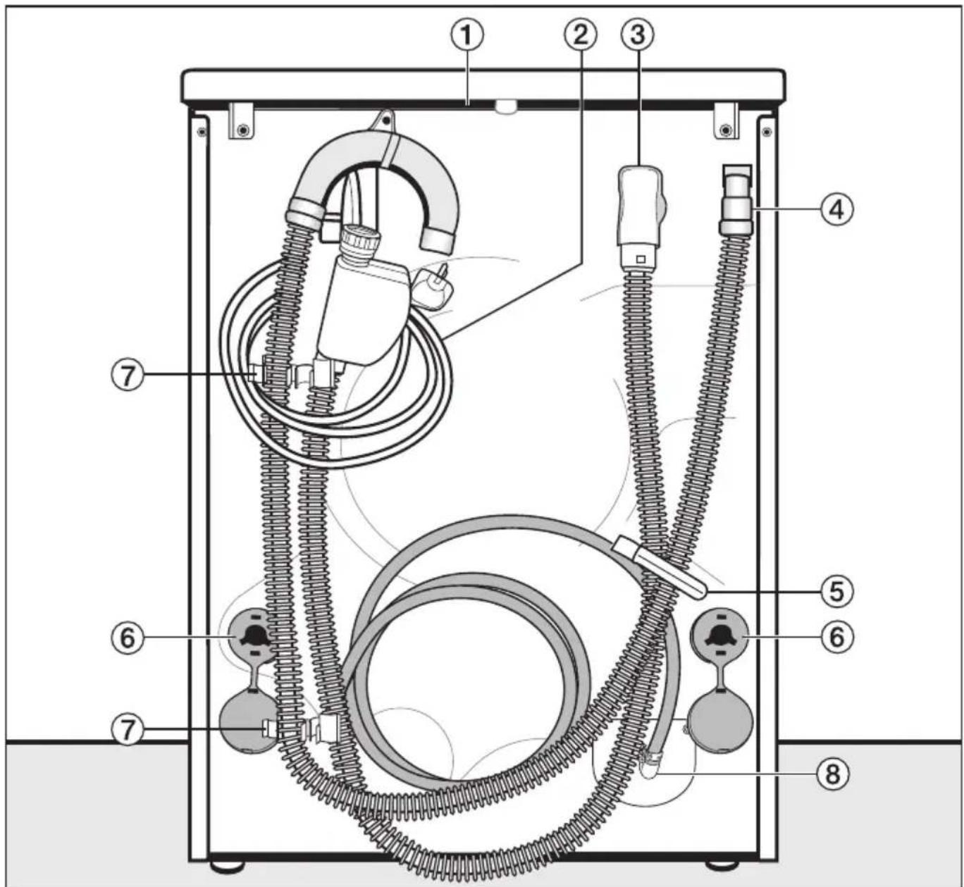 MIELE W 5969 WPS - Nachkaufbares Zubehör - 2