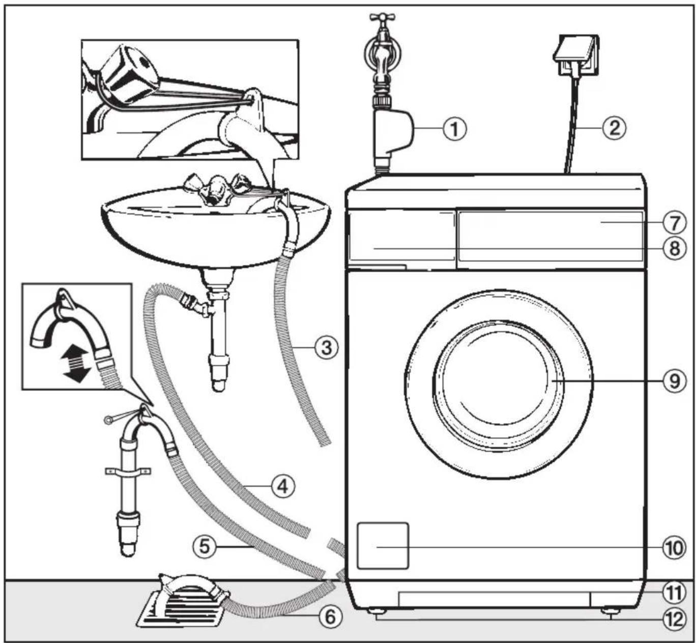 MIELE W 5969 WPS - Nachkaufbares Zubehör - 1