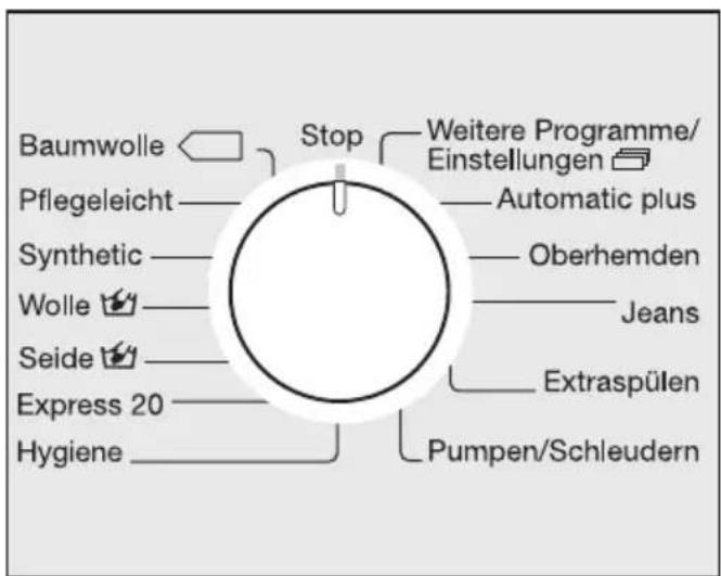 MIELE W 5969 WPS - ③ Programm wählen - 1