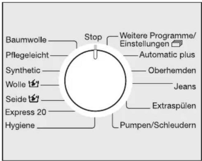 MIELE W 5962 WPS - ③Programm wählen - 1