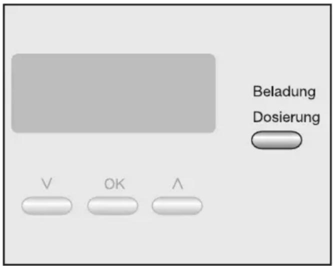 MIELE W 5962 WPS - Nullpunkteinstellung des Beladungssensors - 1