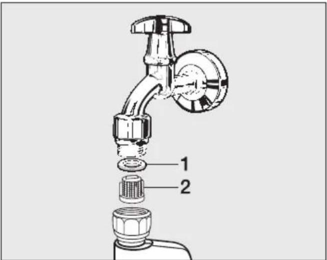 MIELE W 5923 WPS - Wassereinlaufsieb reinigen - 1