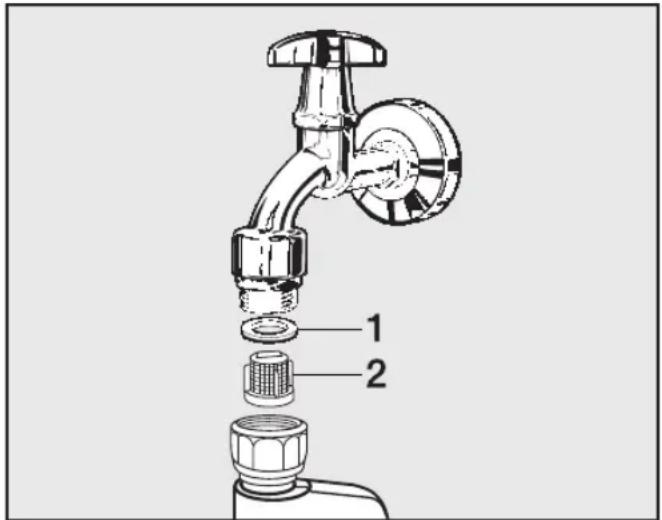 MIELE W 5905 WPS - Wassereinlaufsieb reinigen - 1
