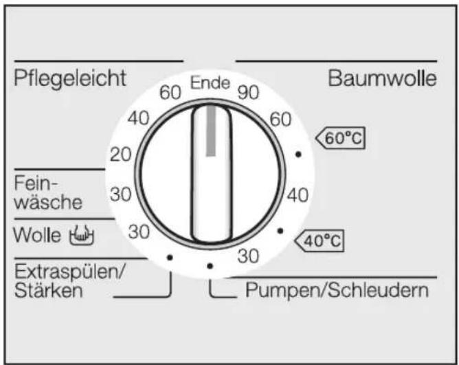 MIELE W 5905 WPS - Programm wählen - 1