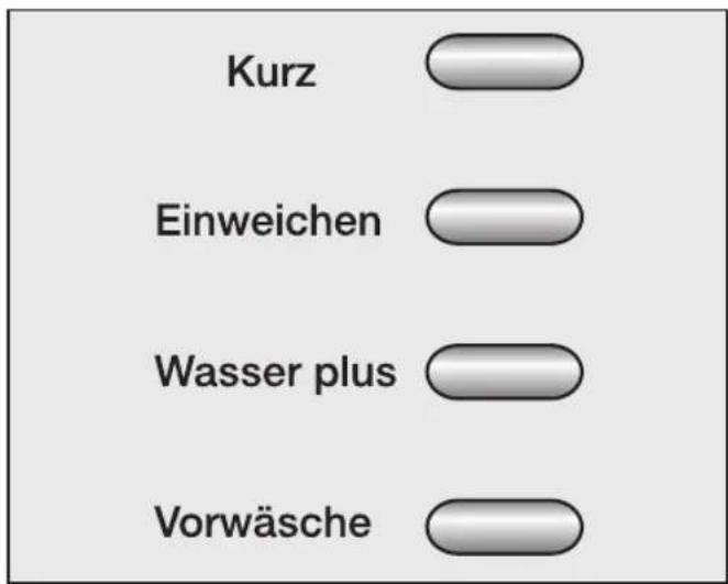 MIELE W 5905 WPS - Dauer 2:59 Std - 1