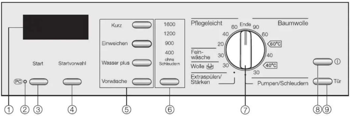 MIELE W 5905 WPS - Bedienungsblende - 1