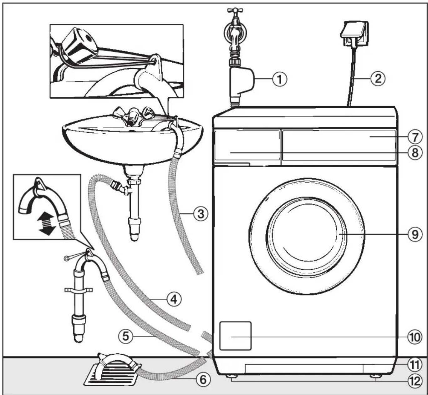 MIELE W 5905 WPS - Vorderansicht - 1