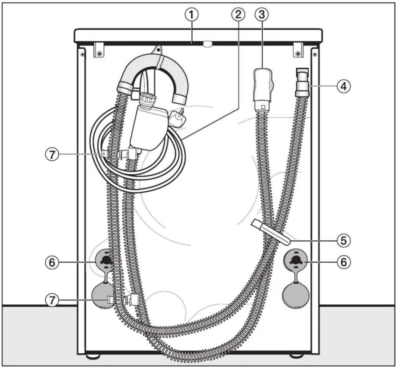 MIELE W 5905 WPS - Vorderansicht - 2