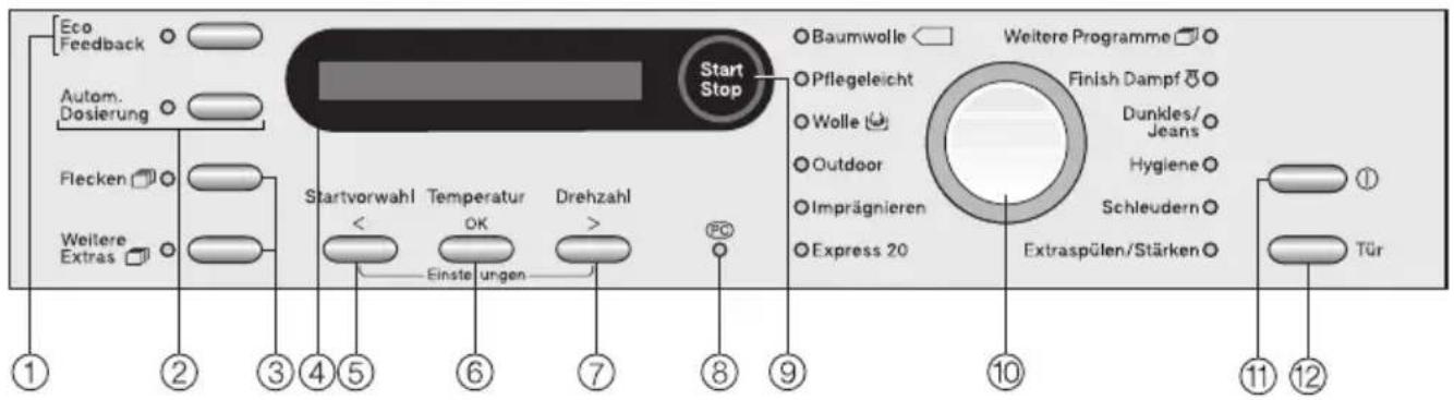 MIELE W 5887 WPS - Bedienungsblende - 1