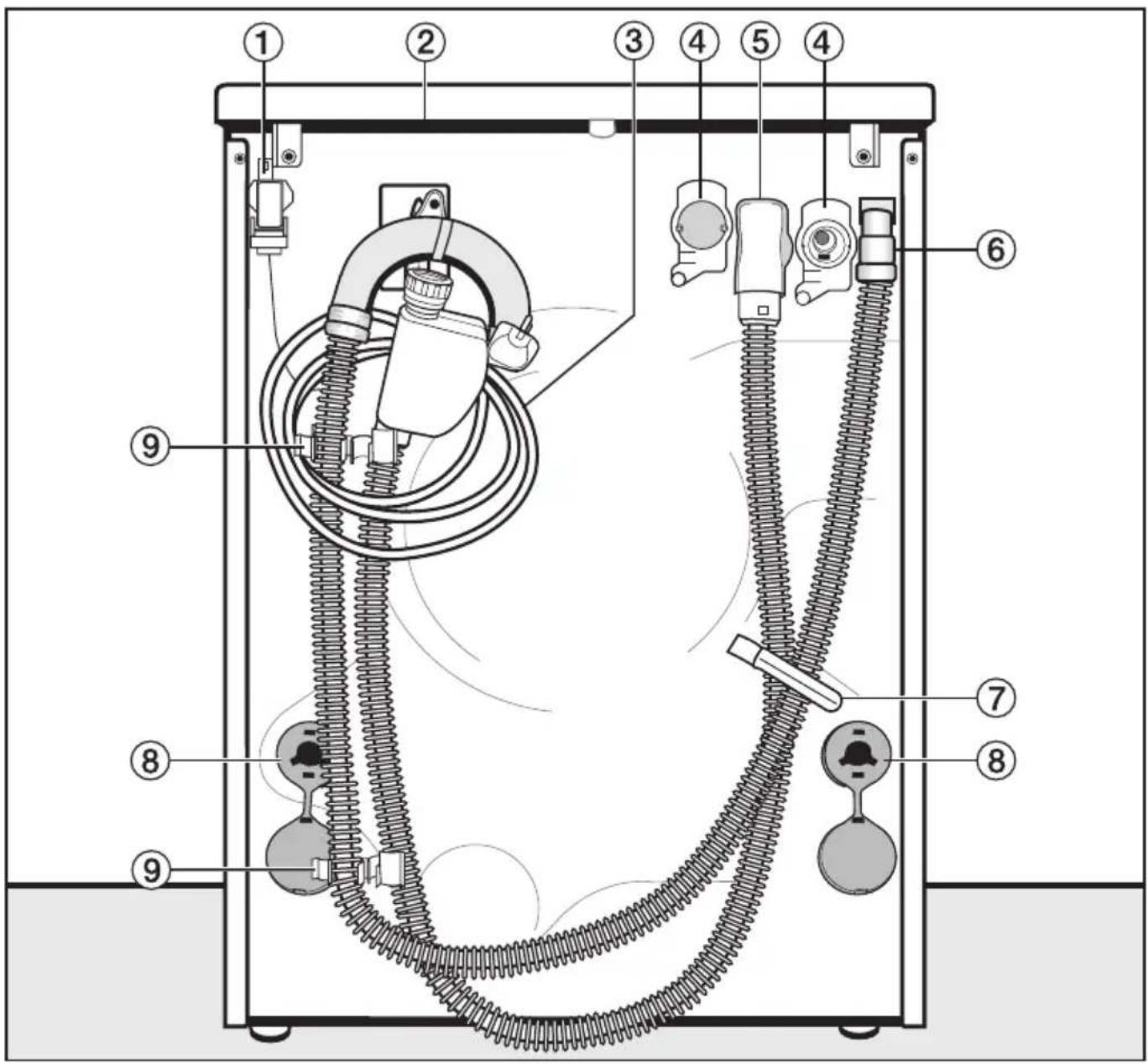 MIELE W 5887 WPS - Nachkaufbares Zubehör - 2