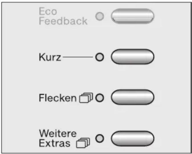 MIELE W 5885 WPS - Programmübersicht - 1