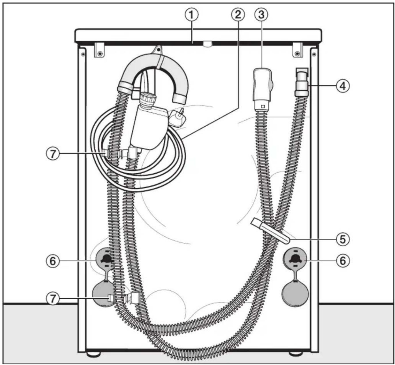 MIELE W 5877 Edition 111 - Nachkaufbares Zubehör - 2