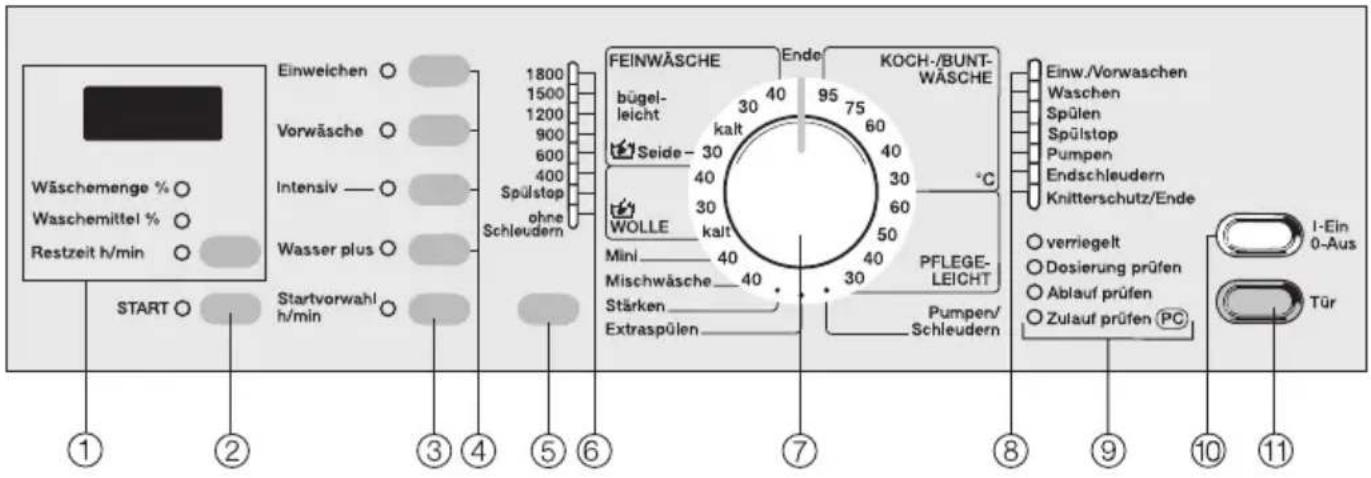 MIELE W 587 WPS - Bedienungsblende - 1