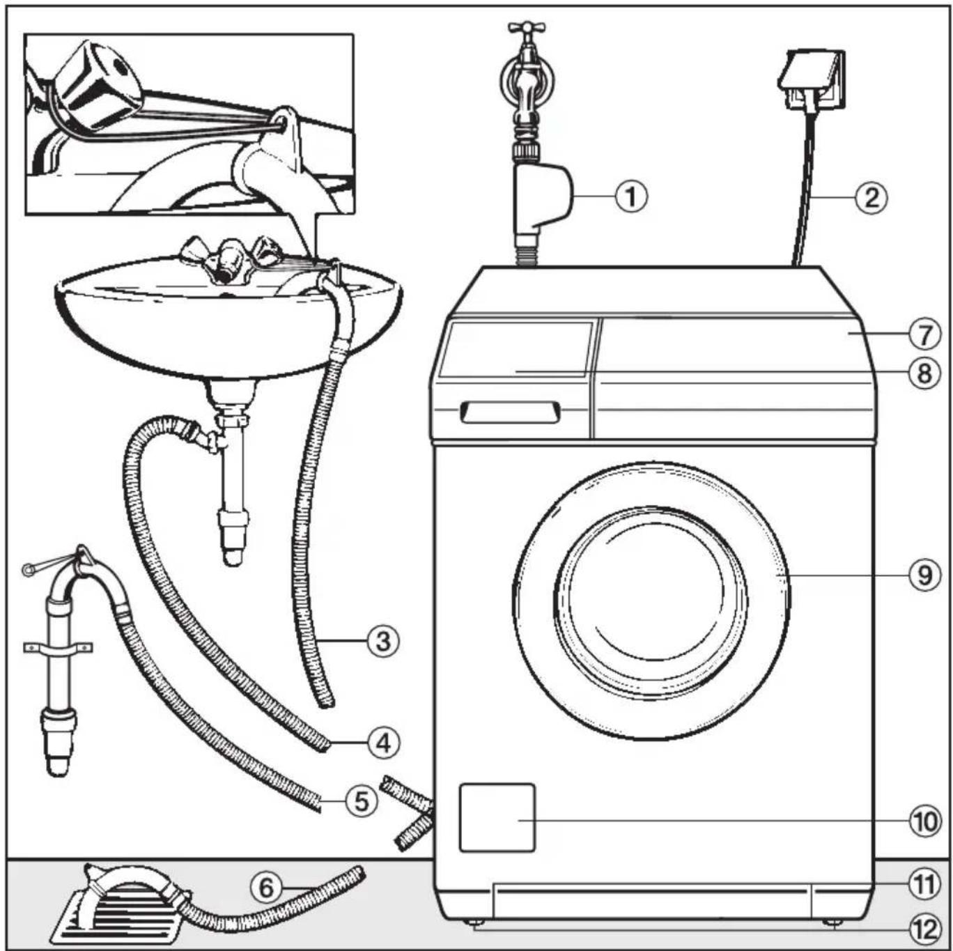 MIELE W 587 WPS - Vorderansicht - 1