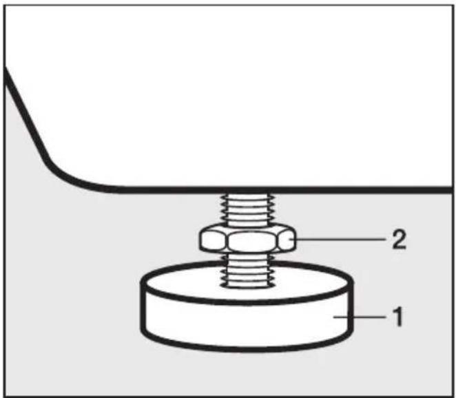 MIELE W 587 WPS - Fuß herausdrehen und kontern - 1