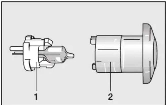 MIELE W 587 WPS - Leuchtmittel für Trommel- beleuchtung auswechseln - 2