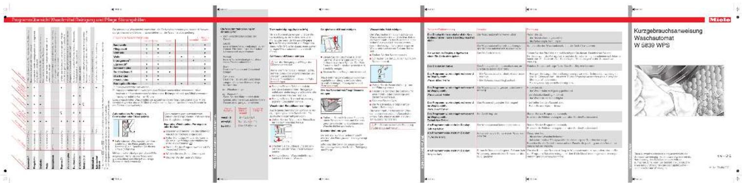 MIELE W 5839 WPS - 3