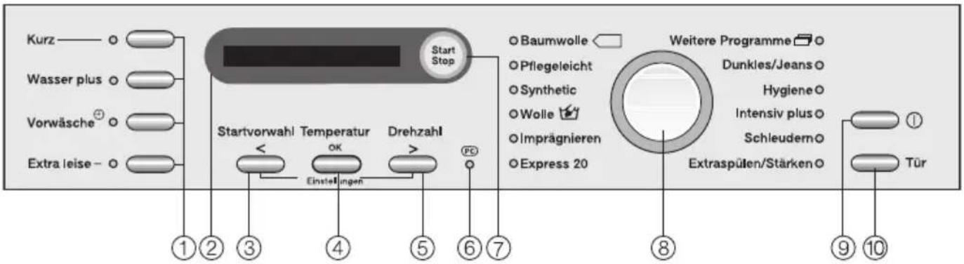 MIELE Premium Edition W 5837 WPS - Bedienungsblende - 1