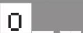 MIELE W 5835 wps - Code eingeben - 1