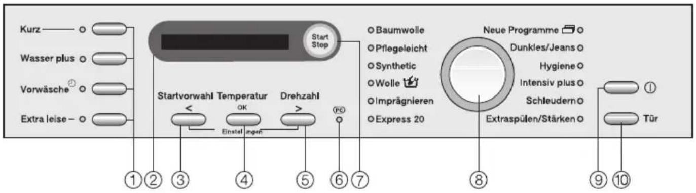 MIELE W 5835 wps - Bedienungsblende - 1