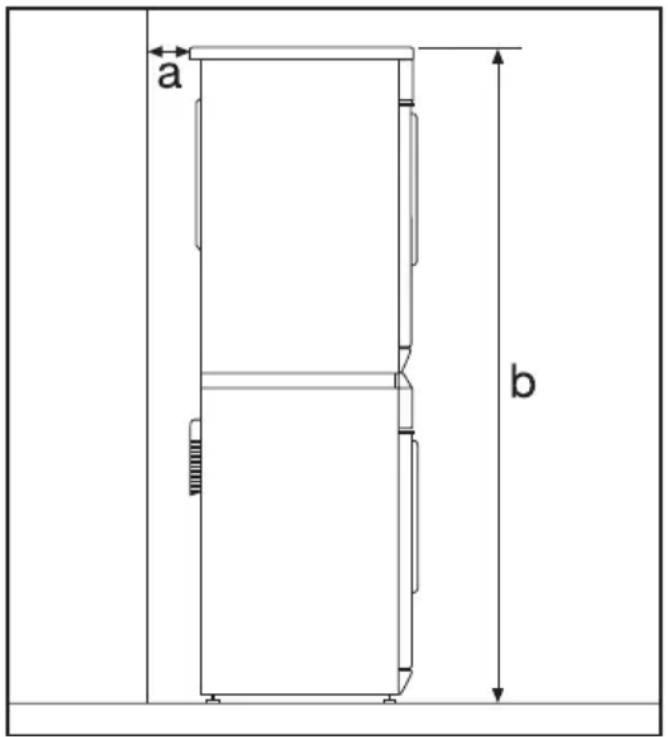 MIELE W 564 WPS - Beachten Sie: - 1
