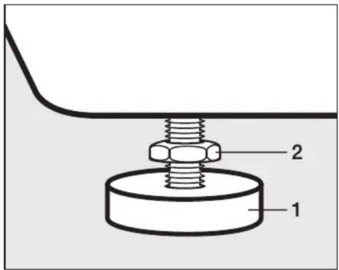 MIELE W 565 - Fuß herausdrehen und kontern - 1