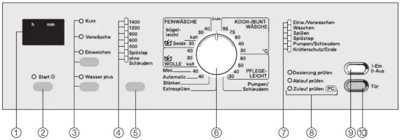 MIELE W 531 - Bedienungsblende - 1