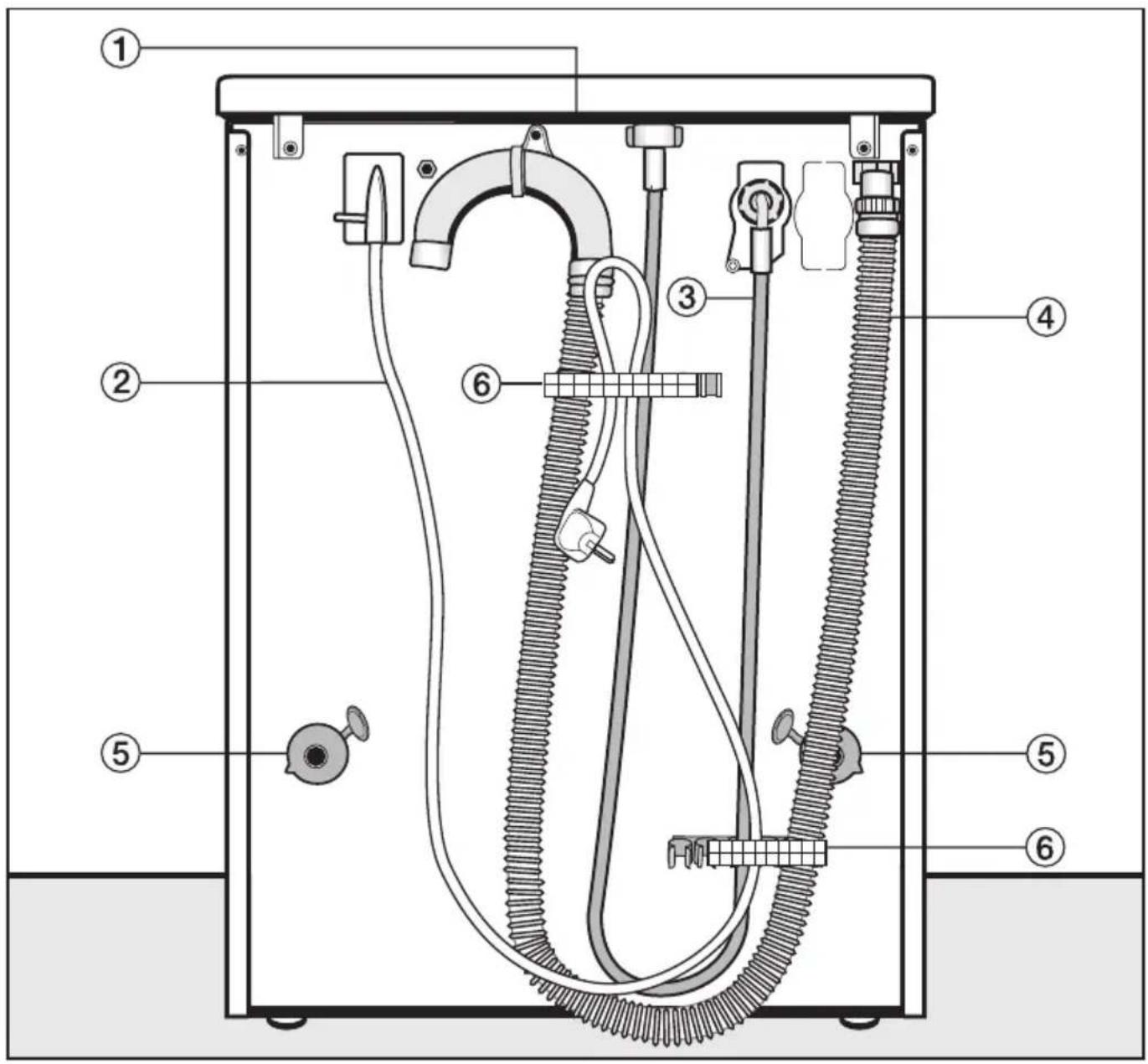 MIELE W 531 - Vorderansicht - 2