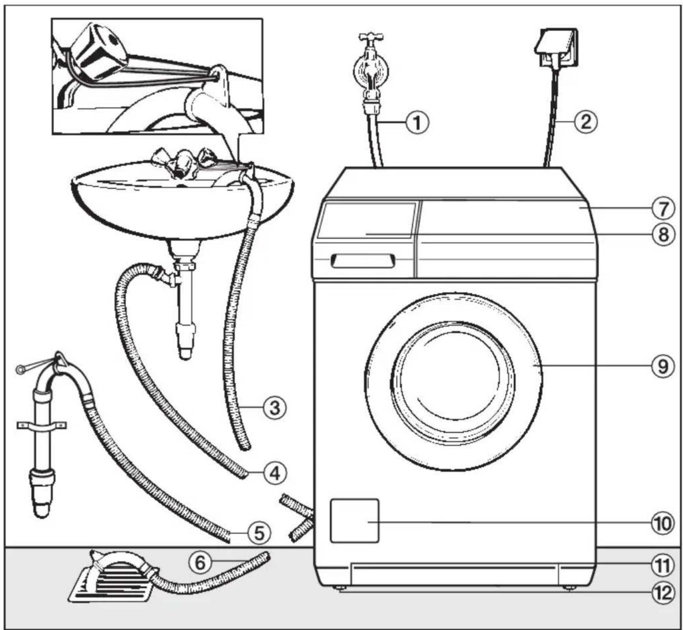 MIELE W 531 - Vorderansicht - 1