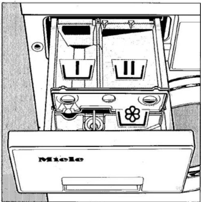 MIELE Top Electronic W716 - Fülltür schließen - 1
