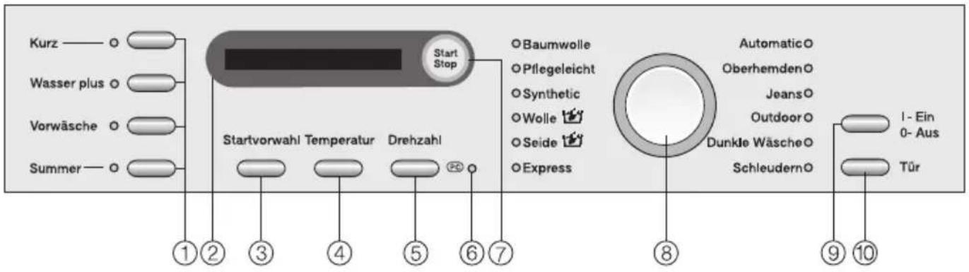 MIELE Softtronic W 3826 WPS - Bedienungsblende - 1