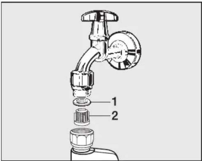 MIELE Softtronic W 3826 WPS - Wassereinlaufsieb reinigen - 1