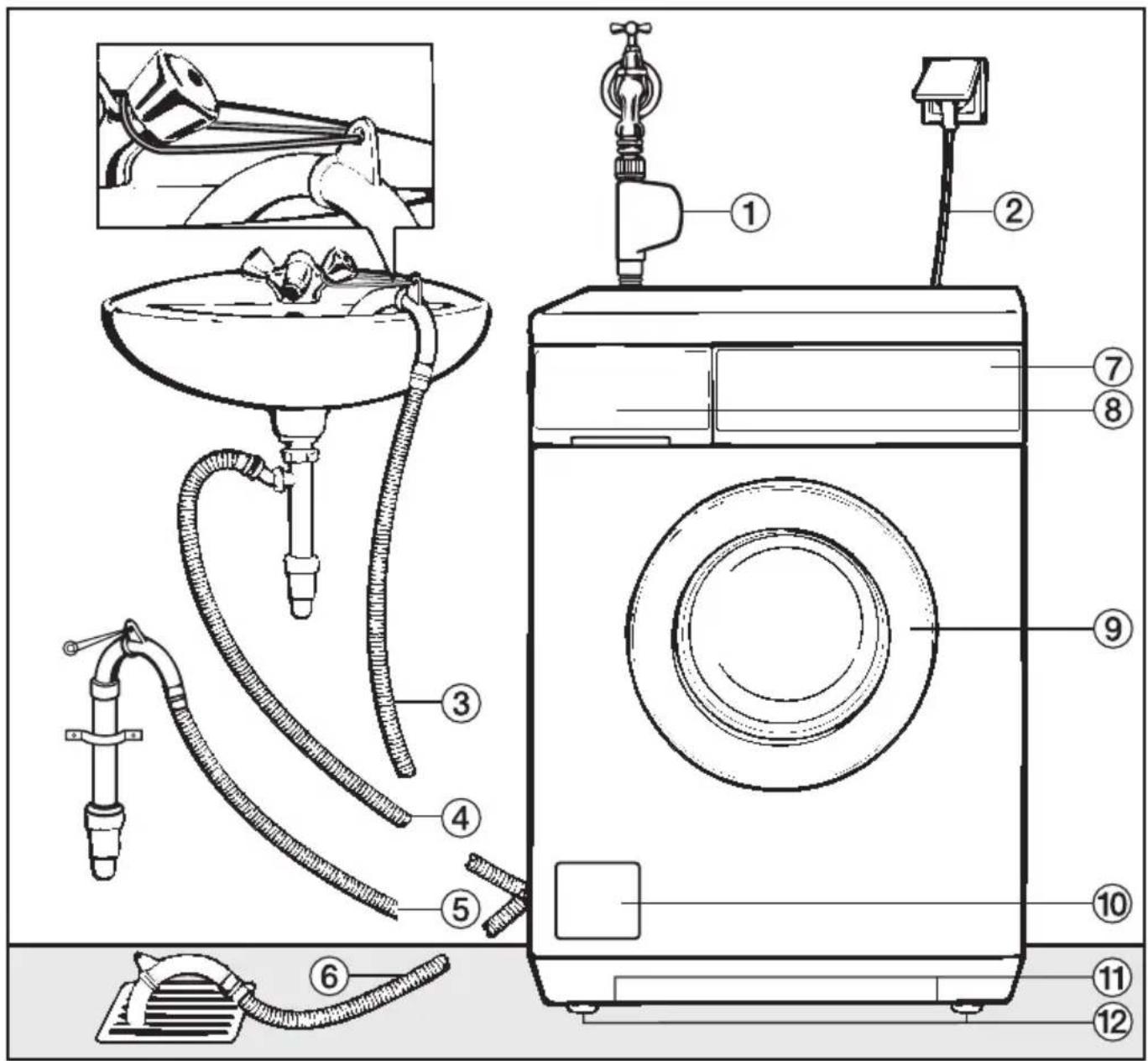 MIELE Softtronic W 3826 WPS - Nachkaufbares Zubehör - 1