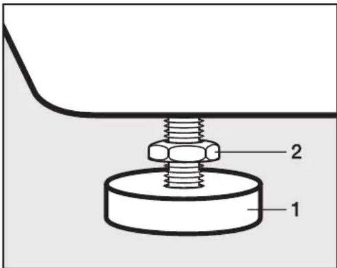MIELE Softtronic W 3741 WPS - Fuß herausdrehen und kontern - 1