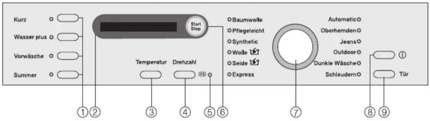 MIELE Softtronic W 3741 WPS - Bedienungsblende - 1