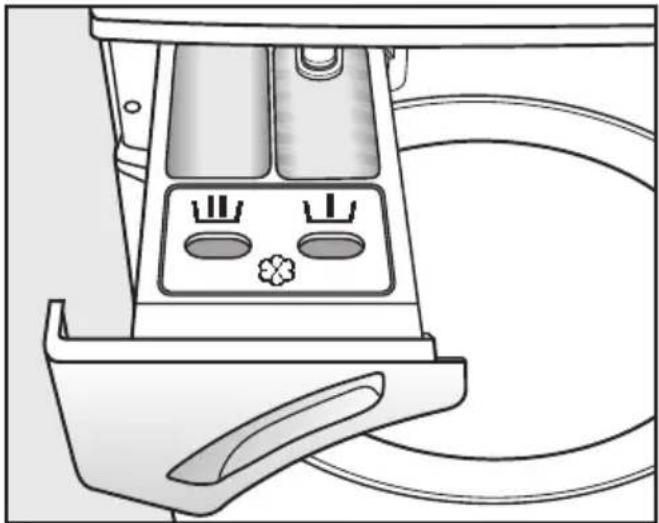 MIELE Softtronic W 1764 - ⑦ Waschmittel zugeben - 1