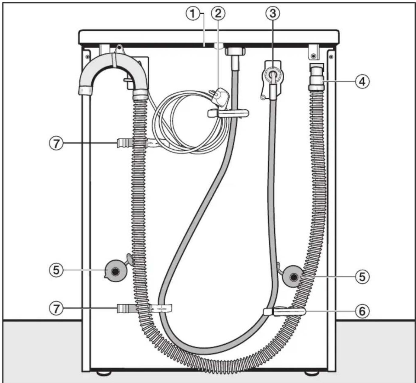 MIELE Softtronic W 1764 - Nachkaufbares Zubehör - 2