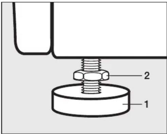 MIELE Softtronic W 1764 - Fuß herausdrehen und kontern - 1