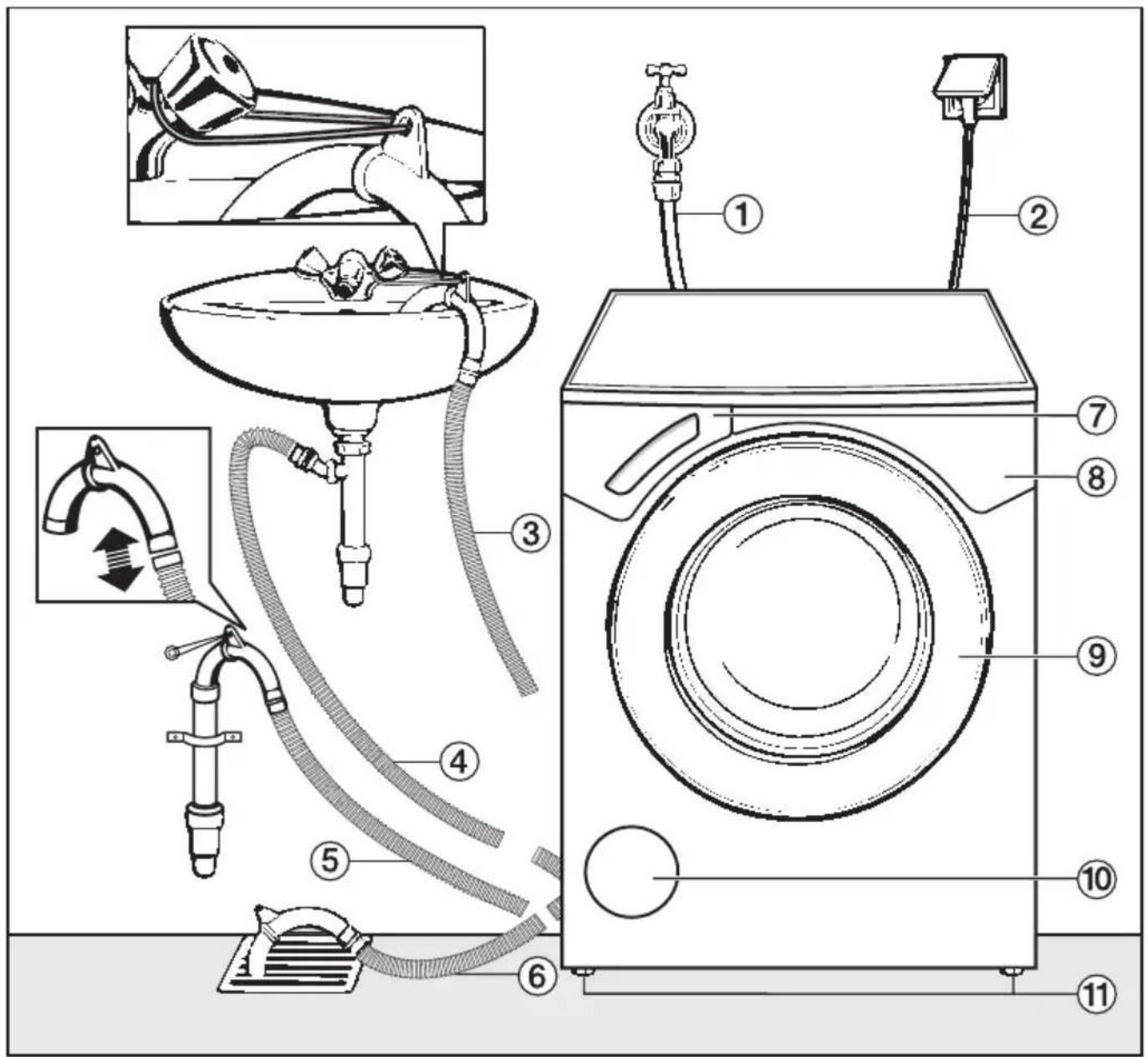 MIELE Softtronic W 1764 - Nachkaufbares Zubehör - 1