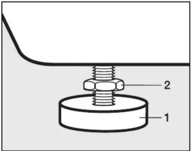 MIELE Softtronic W 3527 WPS - Fuß herausdrehen und kontern - 1