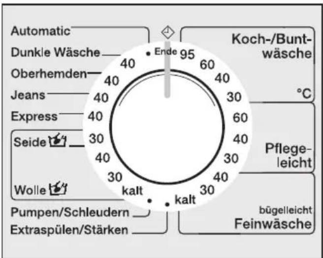 MIELE Softtronic W 3522 WPS - Programm wählen - 1