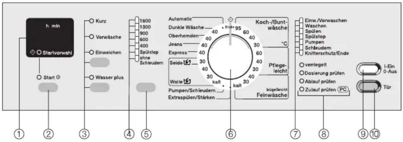 MIELE Softtronic W 3522 WPS - Bedienungsblende - 1
