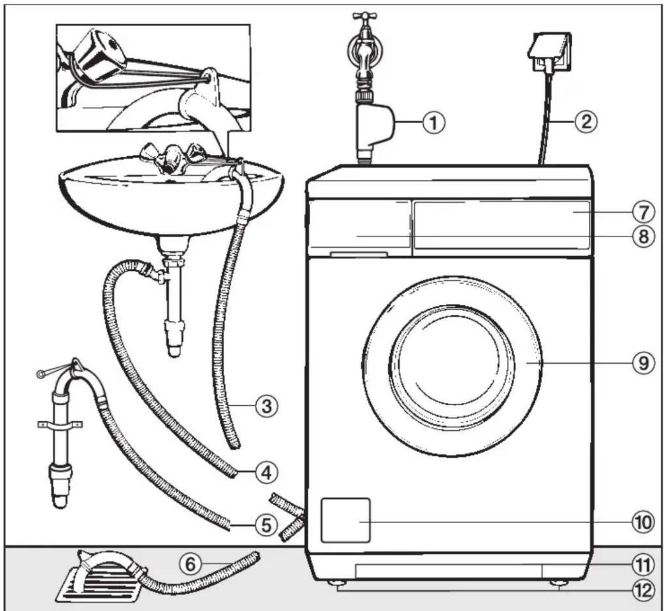 MIELE Softtronic W 3522 WPS - Vorderansicht - 1